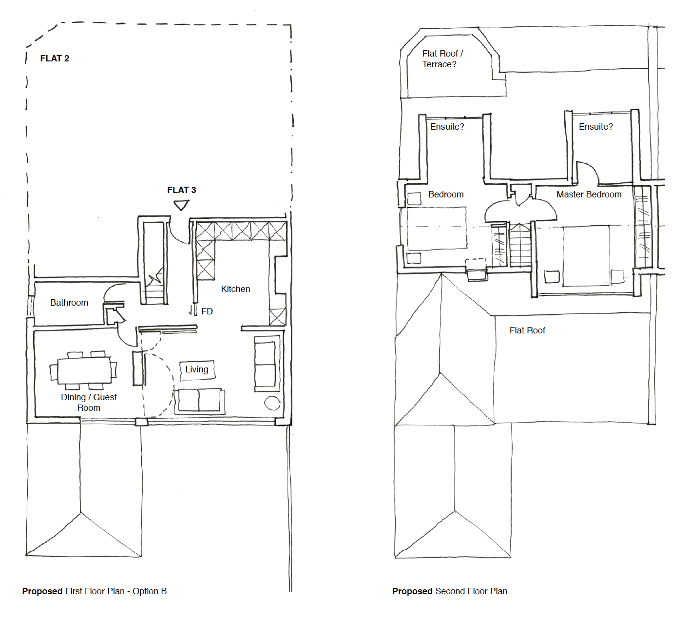 Plans